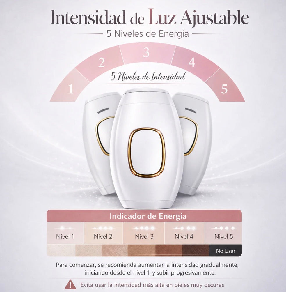 Basri Depiladora Laser IPL