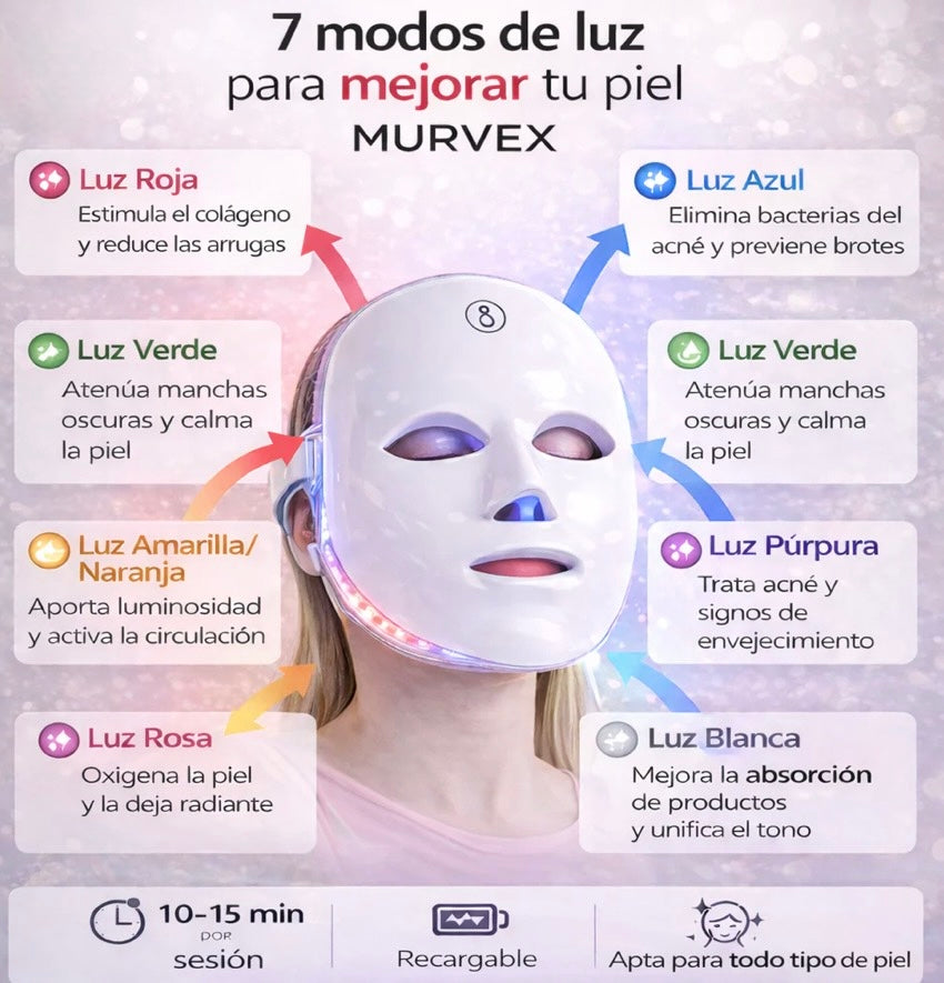 Basri Máscara facial LED