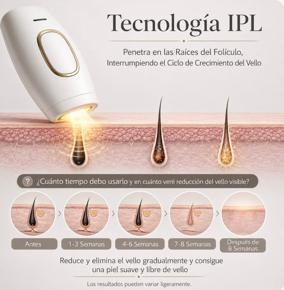Basri Depiladora Laser IPL