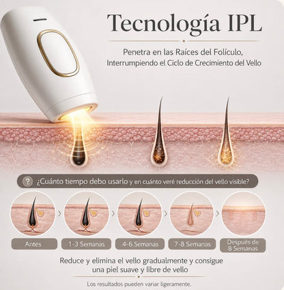 Basri Depiladora Laser IPL
